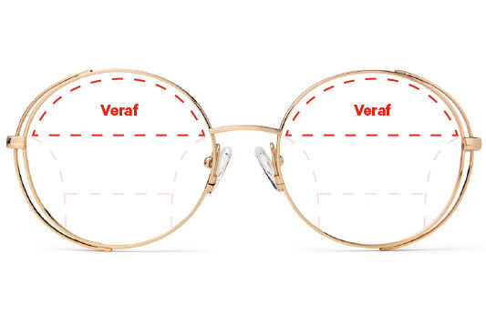 gedragen Machtig bleek Tips voor jouw multifocale bril