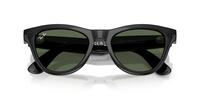 Ray-Ban Meta 0RW4014 21