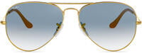 Ray-Ban Aviator 3025 171